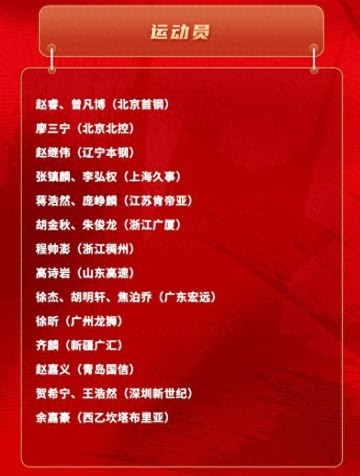 开云中国网站-郭士强霸气！其他主帅不敢用的人被他招入中国男篮草根三级跳逆袭